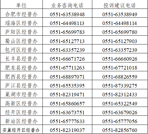 ������k8����Ӯ�ҡ�һ������