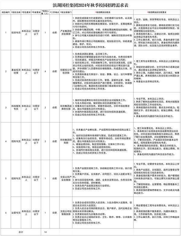 ������k8����Ӯ�ҡ�һ������